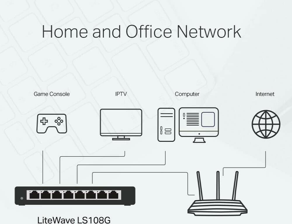 SWITCH TP-LINK LS108G - Image 6