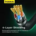 Baseus fast network cable RJ-45 cat.8 40Gbps 5m braided - Μαύρο - Image 16