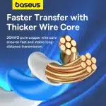Baseus High Speed ​​Cat 5 RJ-45 Ethernet cable 1000Mb/s 1m round - Μαύρο - Image 15