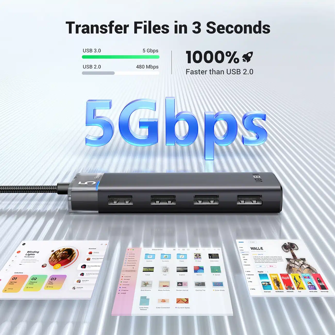 Ugreen CM653 HUB με 4 θύρες USB-A και καλώδιο τροφοδοσίας USB-A - μαύρο - Image 3
