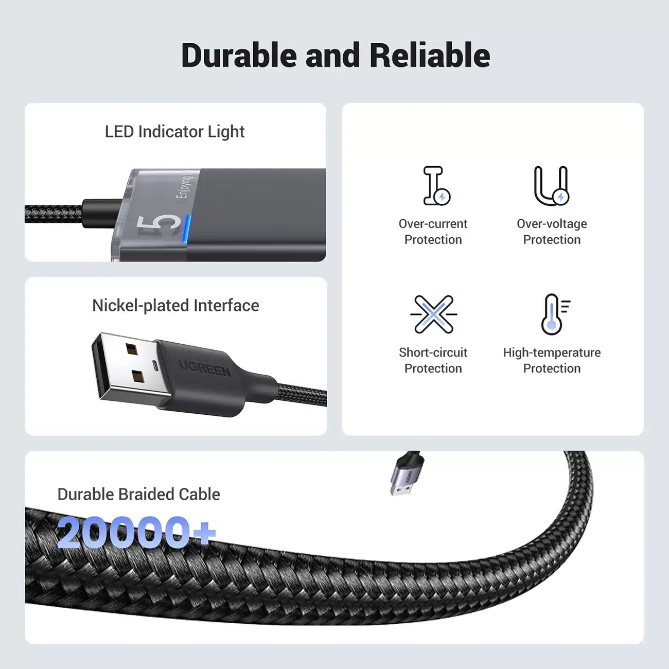 Ugreen CM653 HUB με 4 θύρες USB-A και καλώδιο τροφοδοσίας USB-A - μαύρο - Image 6