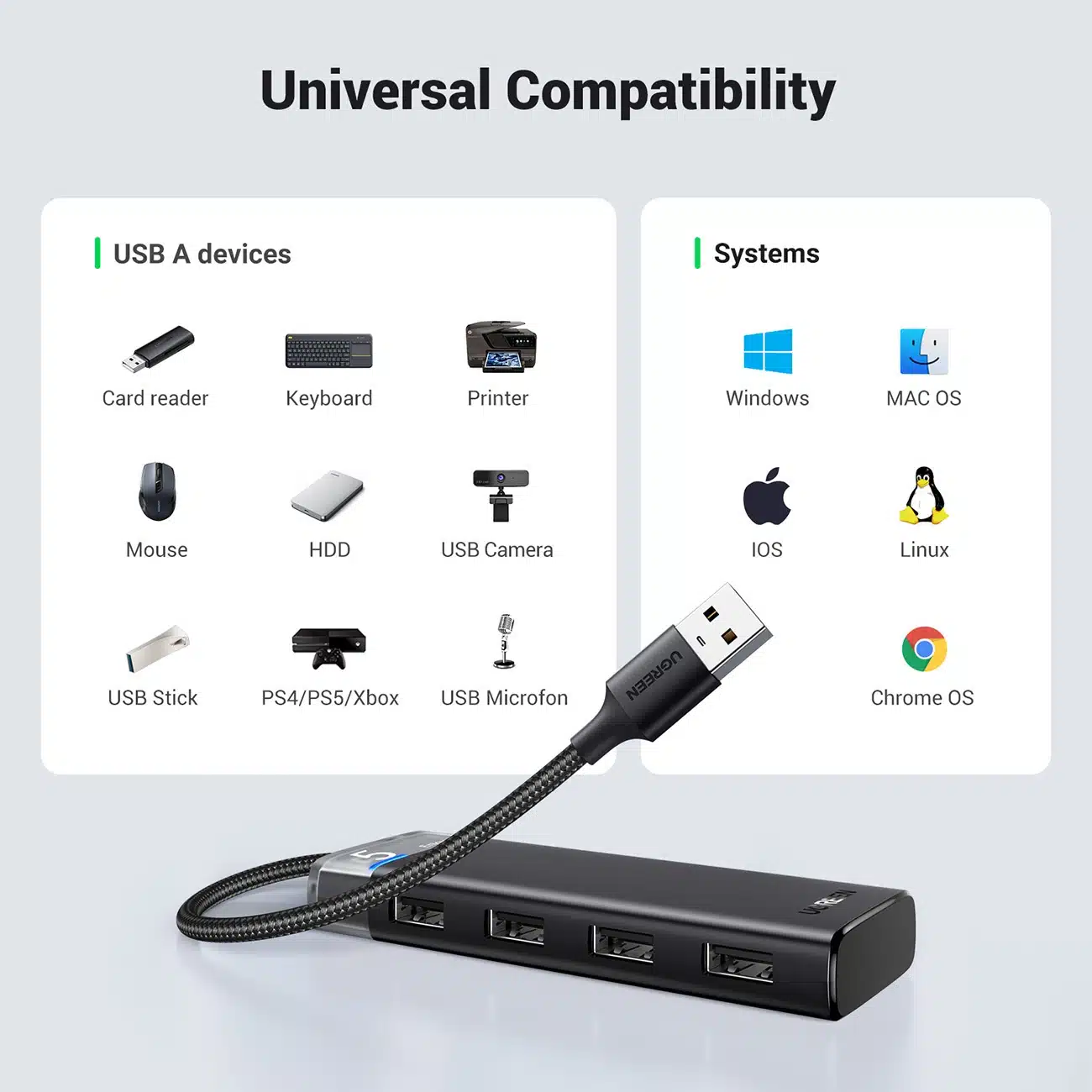 Ugreen CM653 HUB με 4 θύρες USB-A και καλώδιο τροφοδοσίας USB-A - μαύρο - Image 7