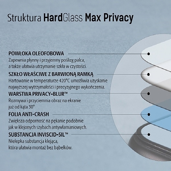 3MK Glass Max Privacy iPhone Xs, FullScreen Glass Privacy μαύρο - Image 2