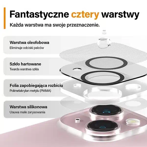 PanzerGlass Picture Perfect προστασία κάμερας για iPhone 15 / 15 Plus - με μαύρο πλαίσιο - Image 3