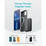 Anker - Power Bank 321 (A1616G11) - MagSafe, Type-C, για iPhone, 5000mAh - Μαύρο - Image 7