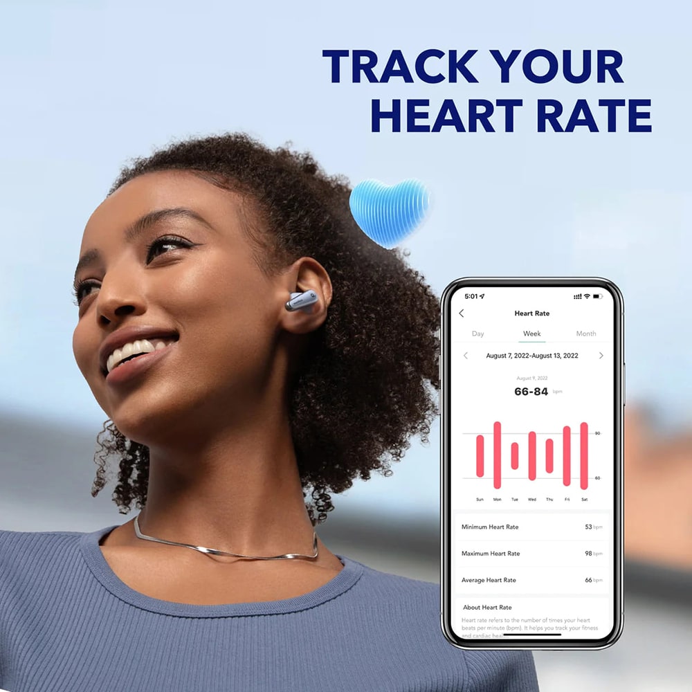Anker - Ασύρματα Ακουστικά SoundCore Liberty 4 (A3953G31) - True Wireless, ANC - Ουράνιο Μπλε - Image 7
