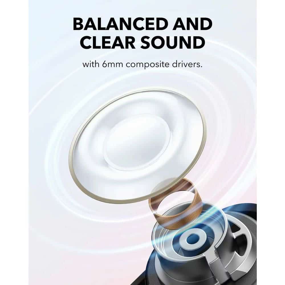 Anker - Ασύρματα Ακουστικά SoundCore A30i (A3958G11) - Bluetooth 5.4, Ακύρωση Θορύβου, IP54, με Μικρόφωνο - Μαύρο - Image 4