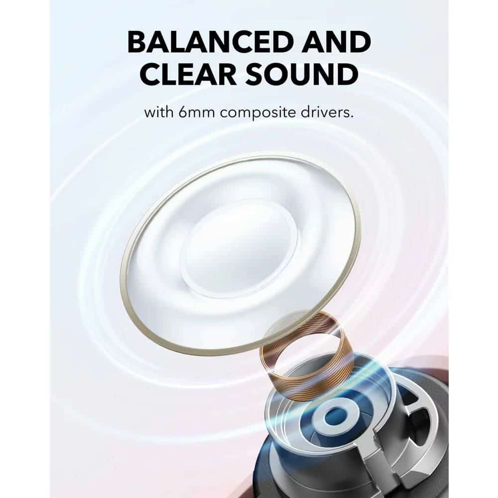Anker - Ασύρματα Ακουστικά SoundCore A30i (A3958G51) - Bluetooth 5.4, Ακύρωση Θορύβου, IP54, με Μικρόφωνο - Ροζ - Image 4