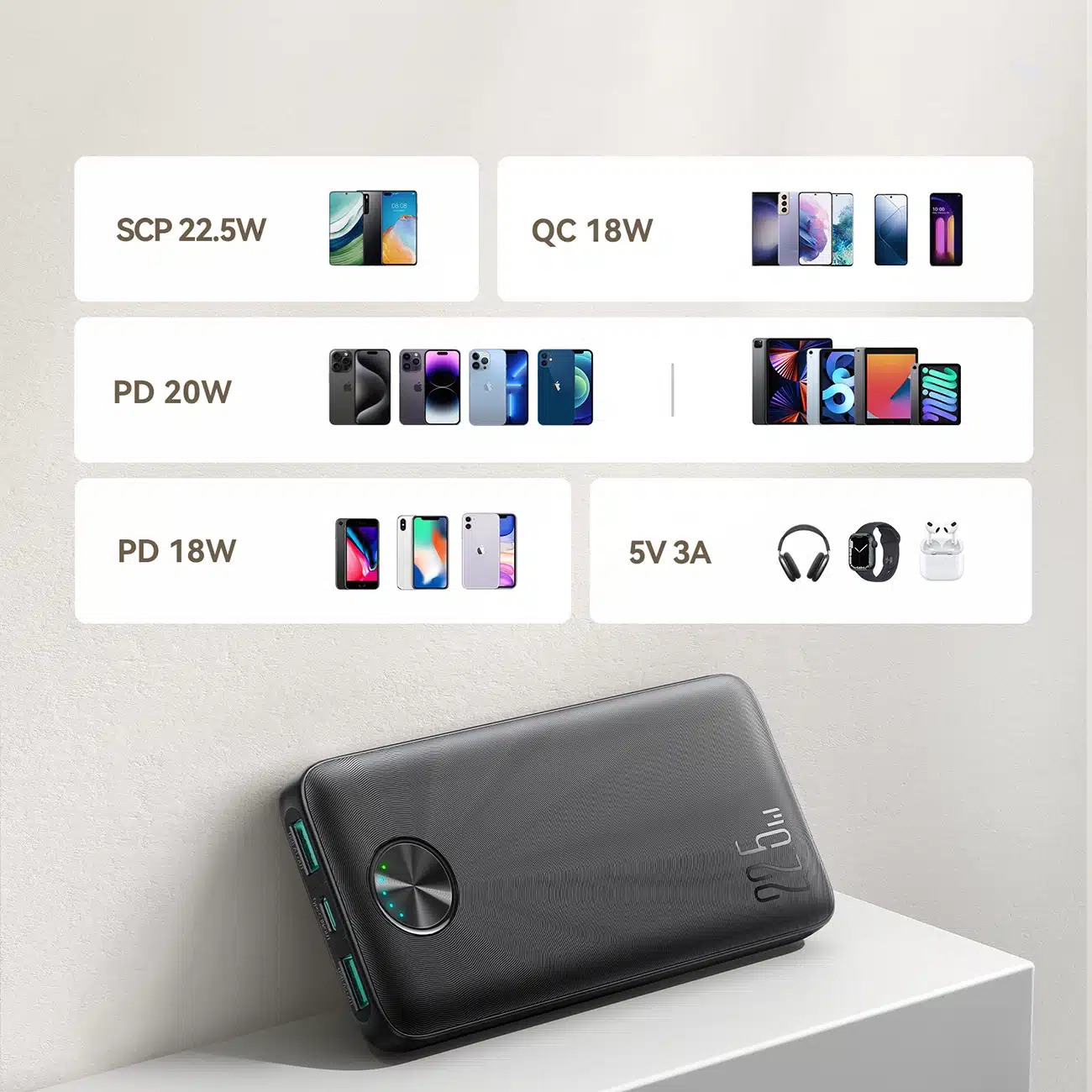 Joyroom Powerbank JR-PBF15 10000mAh USB-C USB-A 22.5W - μαύρο - Image 13