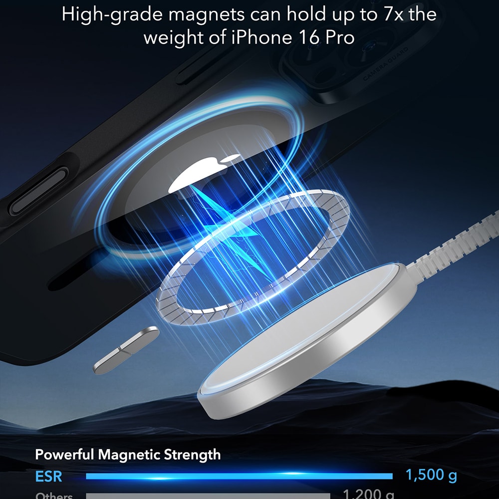 ESR Classic Hybrid HaloLock - θήκη για Apple iPhone 16 Pro - Μαύρο - Image 8