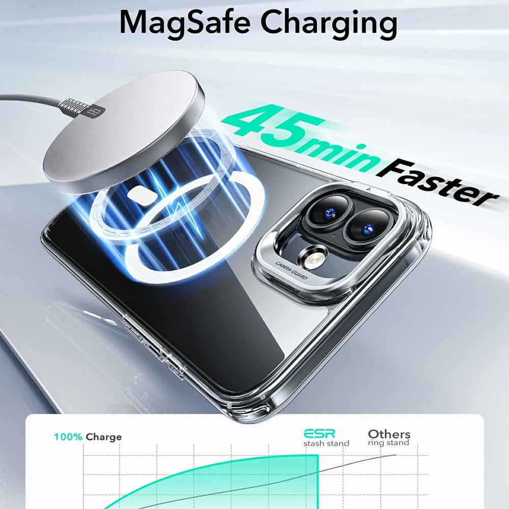 ESR Classic Hybrid HaloLock - θήκη για Apple iPhone 16 Plus - Διάφανο - Image 3