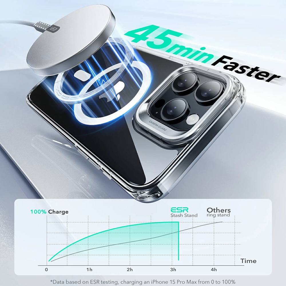ESR Classic Hybrid HaloLock - θήκη για Apple iPhone 16 Pro Max - Διάφανο - Image 2
