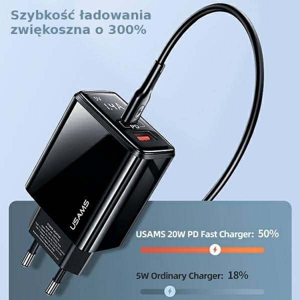 USAMS Φορτιστής δικτύου 1xUSB-C+1xUSB T40 20W LED (μόνο κεφαλή) PD3.0 +QC3.0 Γρήγορη φόρτιση μαύρος - Image 4