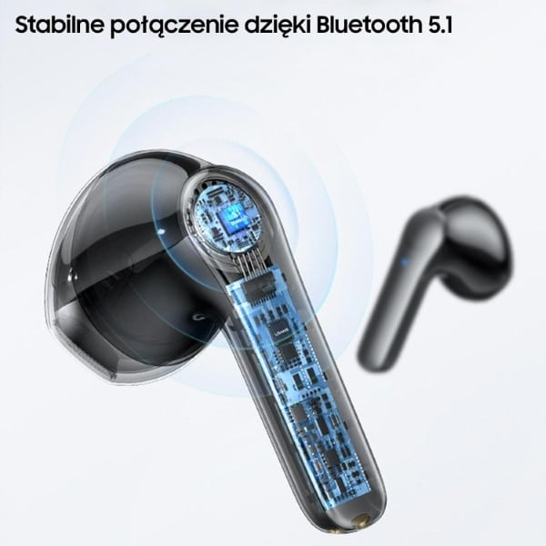 USAMS Ακουστικά Bluetooth 5.1 TWS XH Series Διπλό μικρόφωνο ασύρματα μπλε - Image 5