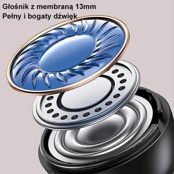 USAMS Ακουστικά Bluetooth 5.3 TWS US14 Series Διπλό μικρόφωνο ασύρματα μπλε - Image 5