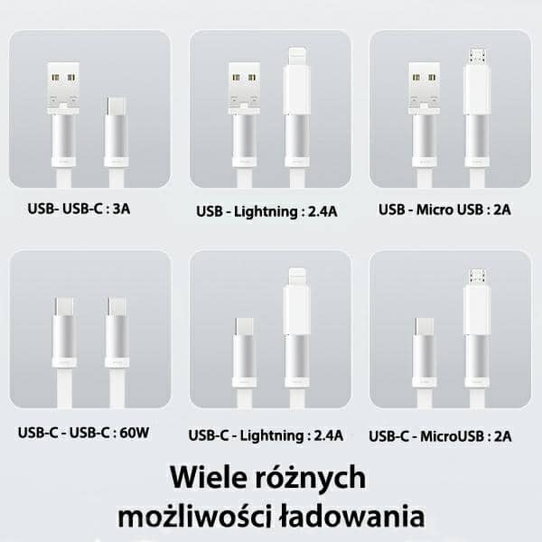USAMS Καλώδιο επεκτεινόμενο 3 σε 1 με κουτί MicroUSB/USB-C/Lightning 60W ασημί - Image 9