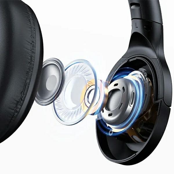 USAMS Ακουστικά Bluetooth 5.3 επικάλυψης US-YH Series μαύρο - Image 6