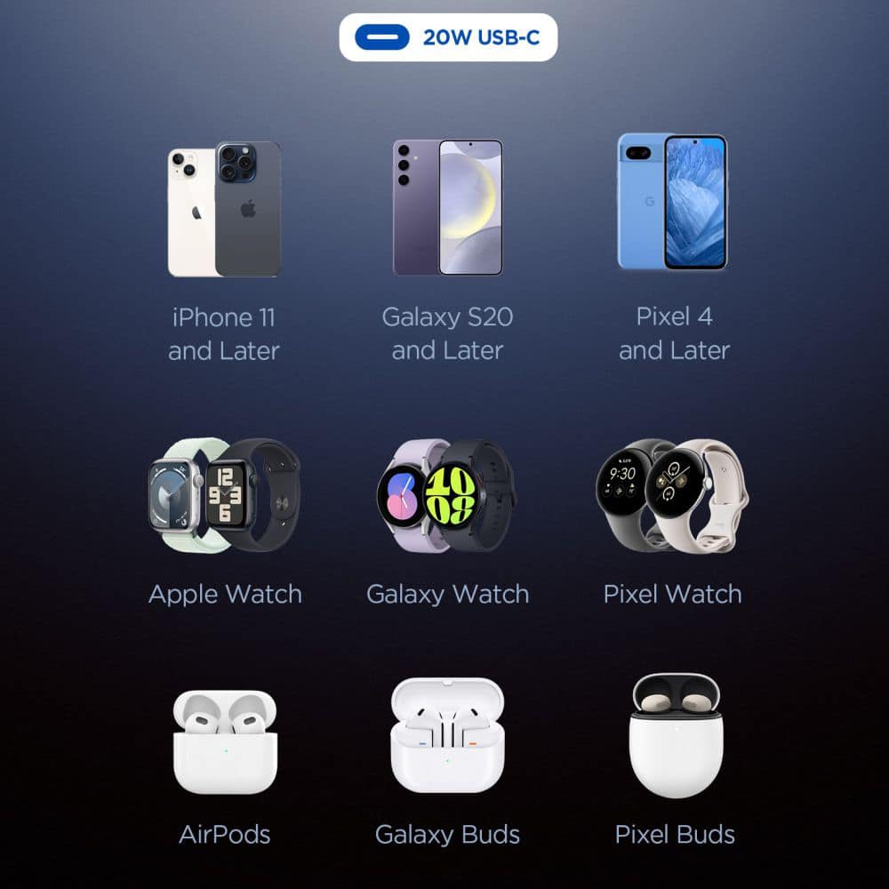 Spigen - Φορτιστής Τοίχου Essential (EE201EU) - Type-C, GaN, Γρήγορη Φόρτιση, PD20W, Quantum Boost - Μαύρο - Image 5