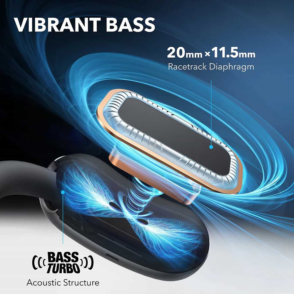 Anker - Ασύρματα Ακουστικά SoundCore AeroFit 2 (A3874G31) - για Άθληση, με Μικρόφωνο, Bluetooth, Αδιάβροχα, Hi-Res - Μπλε - Image 4
