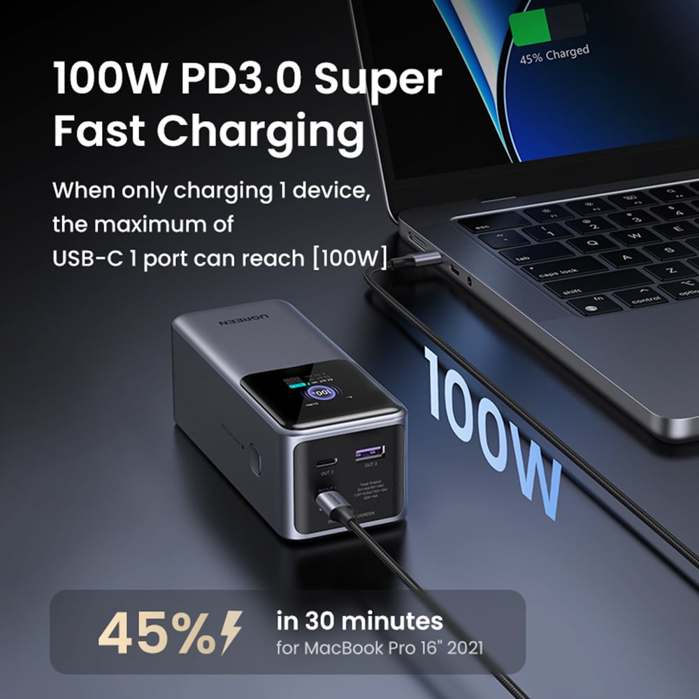 Ugreen - Power Bank PB721 (35524B) - με Ψηφιακή Οθόνη, Γρήγορη Φόρτιση, 20000mAh, USB, 2x Type-C, 130W, QC, PD, 5V/3A - Γκρι - Image 9