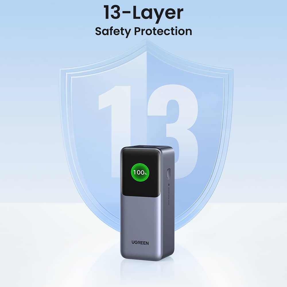Ugreen - Power Bank PB721 (35524B) - με Ψηφιακή Οθόνη, Γρήγορη Φόρτιση, 20000mAh, USB, 2x Type-C, 130W, QC, PD, 5V/3A - Γκρι - Image 16