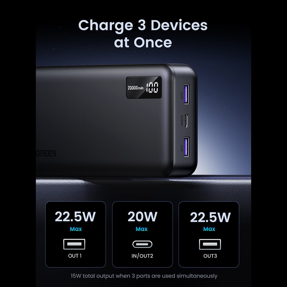 Ugreen - Power Bank PB312 (25683) - Γρήγορη Φόρτιση, Ψηφιακή Οθόνη, 20000mAh, 2x USB, 2x Type-C, 22.5W, PD3.0, 5V/3A - Μαύρο - Image 5