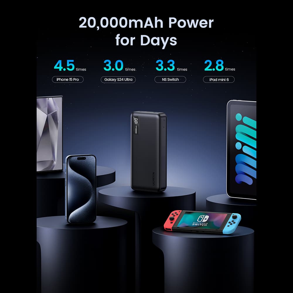 Ugreen - Power Bank PB312 (25683) - Γρήγορη Φόρτιση, Ψηφιακή Οθόνη, 20000mAh, 2x USB, 2x Type-C, 22.5W, PD3.0, 5V/3A - Μαύρο - Image 6