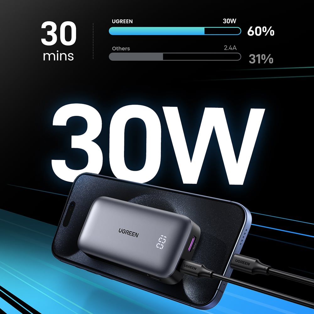 Ugreen - Power Bank PB502 (25185) - Γρήγορη Φόρτιση, με Ψηφιακή Οθόνη, 10000mAh, USB, Type-C, 30W, 5V/3A - Γκρι - Image 8