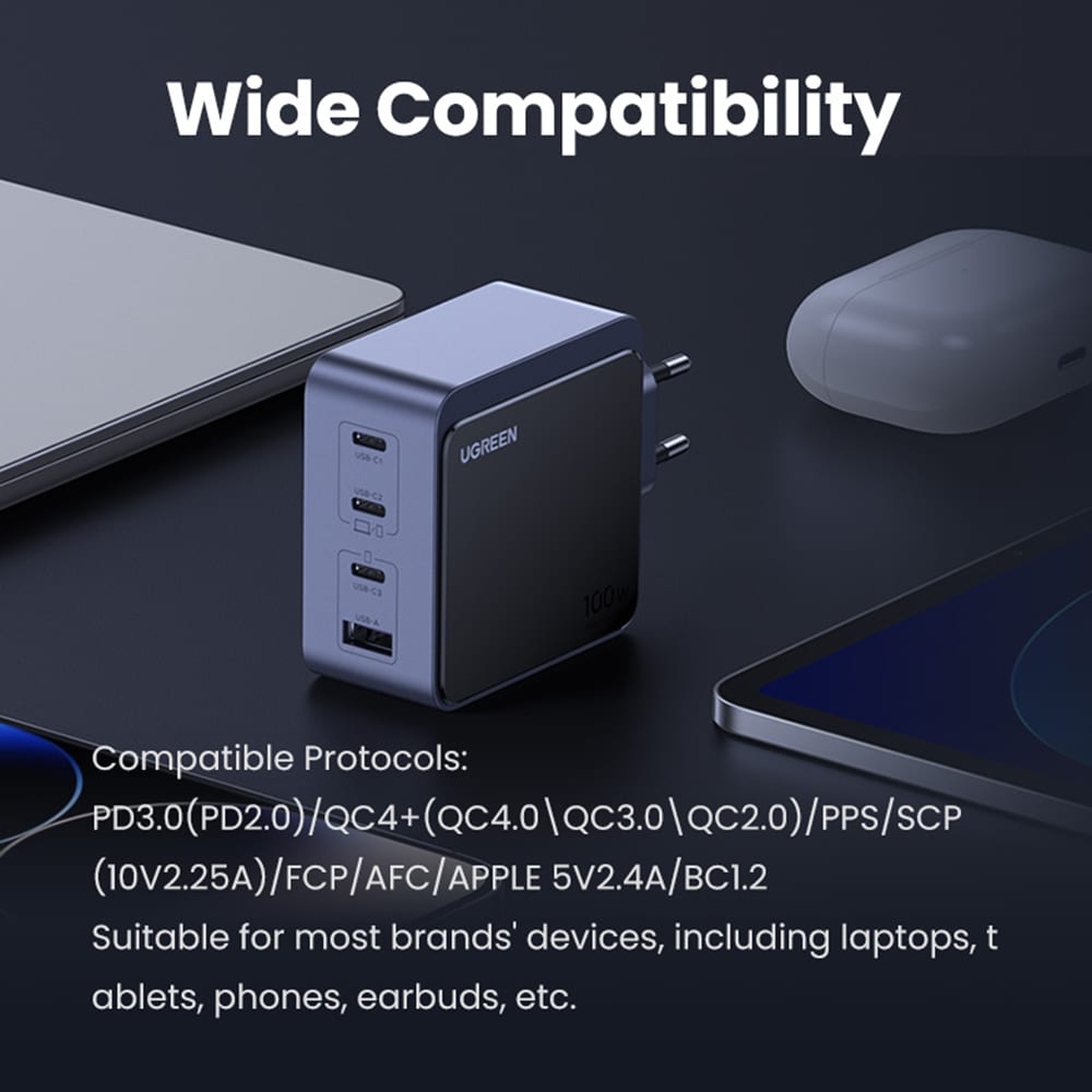 Ugreen - Φορτιστής Τοίχου Nexode S X565 (35043) - USB, 3x Type-C, Γρήγορη Φόρτιση, GaN, 100W, 3A, PD3.0, QC4.0+ - Γκρι - Image 15