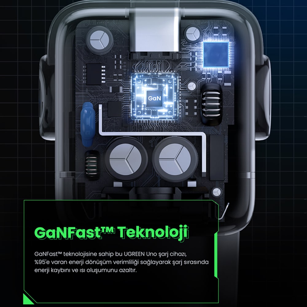Ugreen - Φορτιστής Τοίχου σε σχήμα ρομπότ Nexode RG CD361 (25685B) - Μαύρο - Image 14