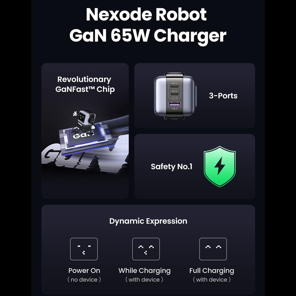 Ugreen - Φορτιστής Τοίχου σε σχήμα ρομπότ Nexode RG CD361 (25685B) - Μαύρο - Image 15