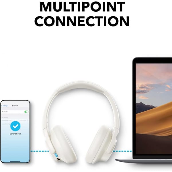 Handsfree Bluetooth Multipoint Anker Q11i, Λευκό A3005G21 - Image 6