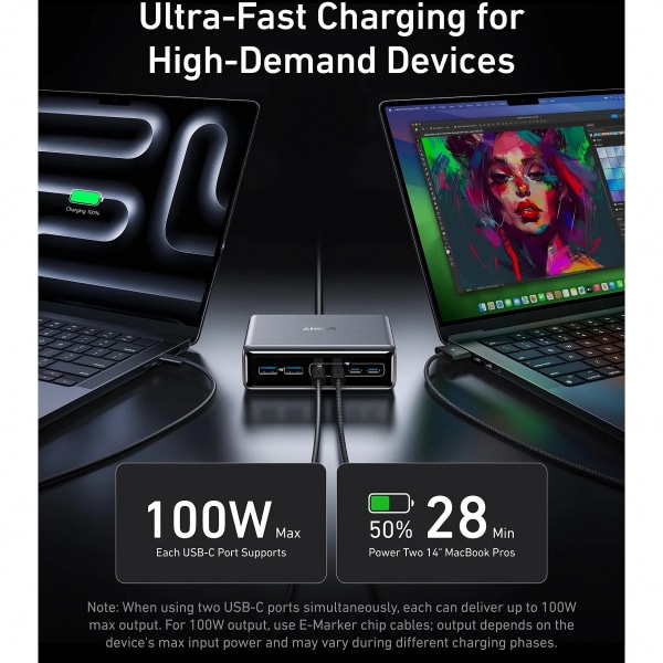 Φορτιστής γραφείου Anker Prime, 200W, 3A, 2 x USB-A - 4 x USB-C, Μαύρο - Image 4