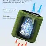 Techsuit - Φορητός μίνι ανεμιστήρας Premium (Z14) - με Power Bank, Επαναφορτιζόμενος, 5 ταχύτητες ανέμου, Αγκράφα ζώνης, 5000mAh - Πράσινο - Image 6