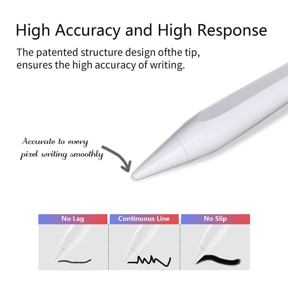 Techsuit Stylus Pen για Tablet, Bluetooth, Type-C, 130mAh, 5V, 0.2A, Palm Rejection, Tilt Pressure Sense - Λευκό - Image 6