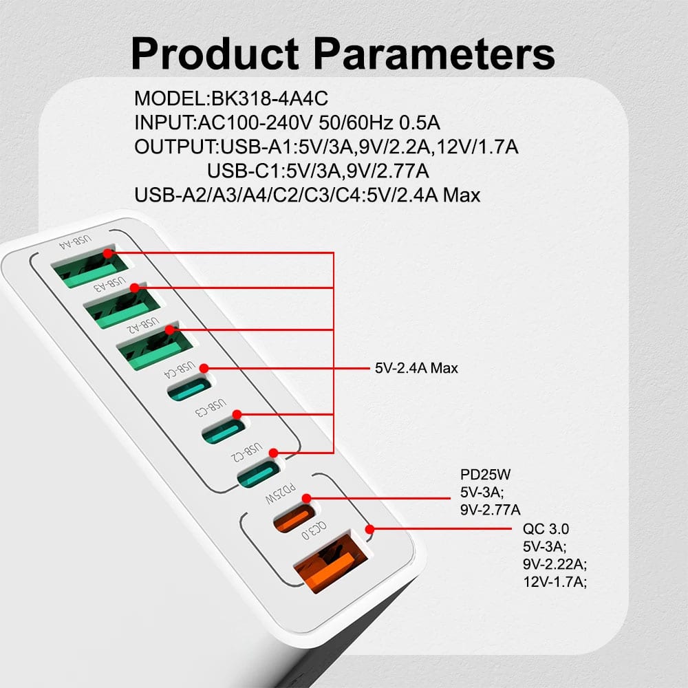 Techsuit - Φορτιστής τοίχου (CHPD224) - 4 x USB, 4 x Type-C, Γρήγορη φόρτιση, 65W - Λευκός - Image 6