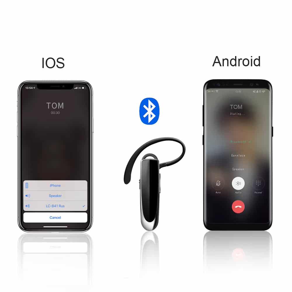 Techsuit - Ακουστικά Bluetooth Premium UrbanEar (CB1) - HandsFree, Type-C, Ακύρωση Θορύβου, Ελαφριά & Άνετα - Μαύρο - Image 5