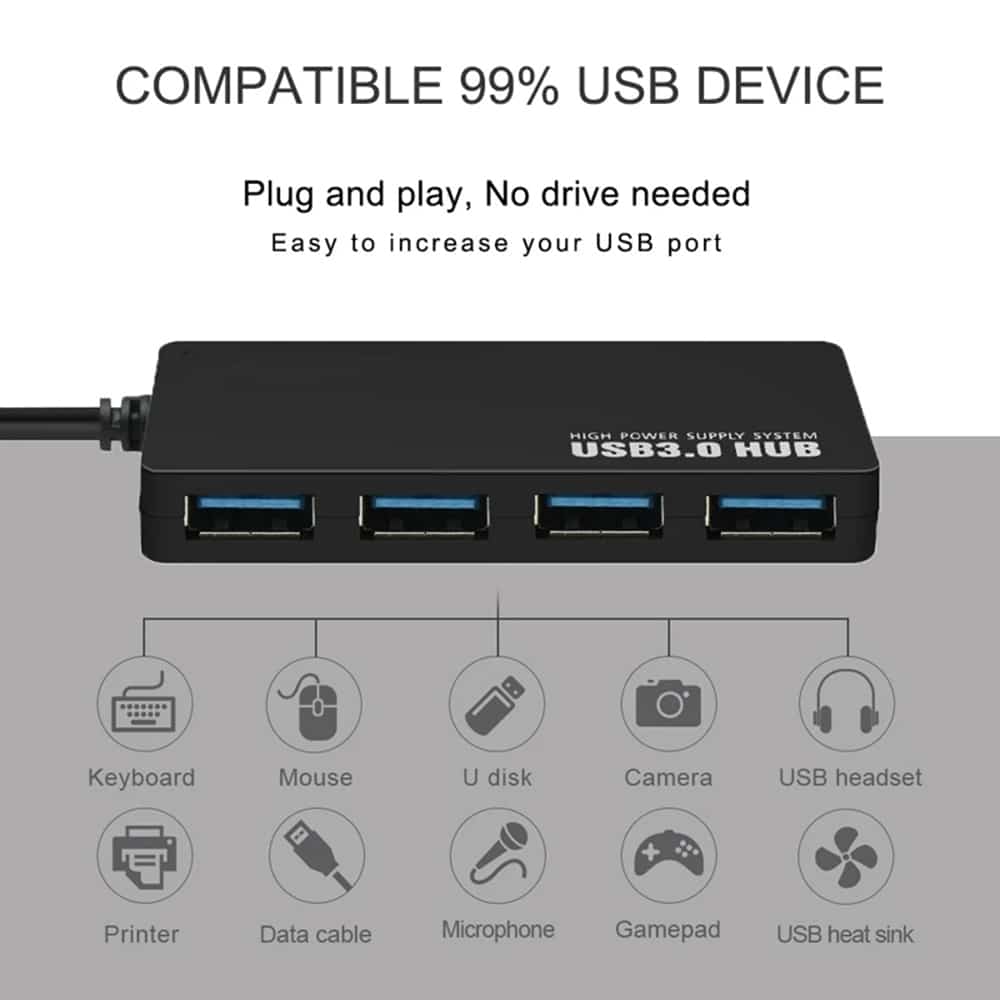 Techsuit - Σταθμός σύνδεσης QuantumNode 4 σε 1 (H15) - USB σε 4x USB 3.0, ABS - Μαύρο - Image 7