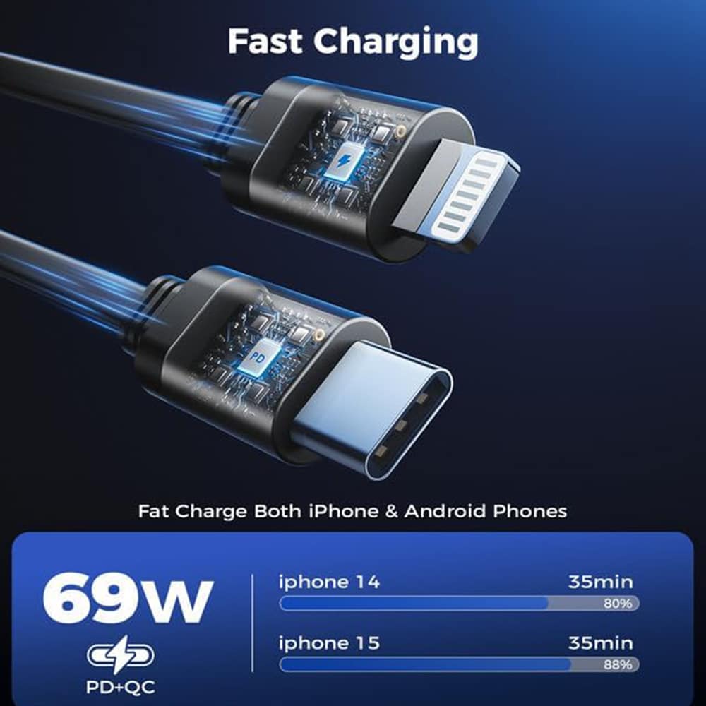 Techsuit - Φορτιστής Αυτοκινήτου Premium NanoVoltX (C1) - με Ανασυρόμενο USB-C, Καλώδια Lightning, USB 2.4A, PD30W, 69W, 180° - Γκρι - Image 4