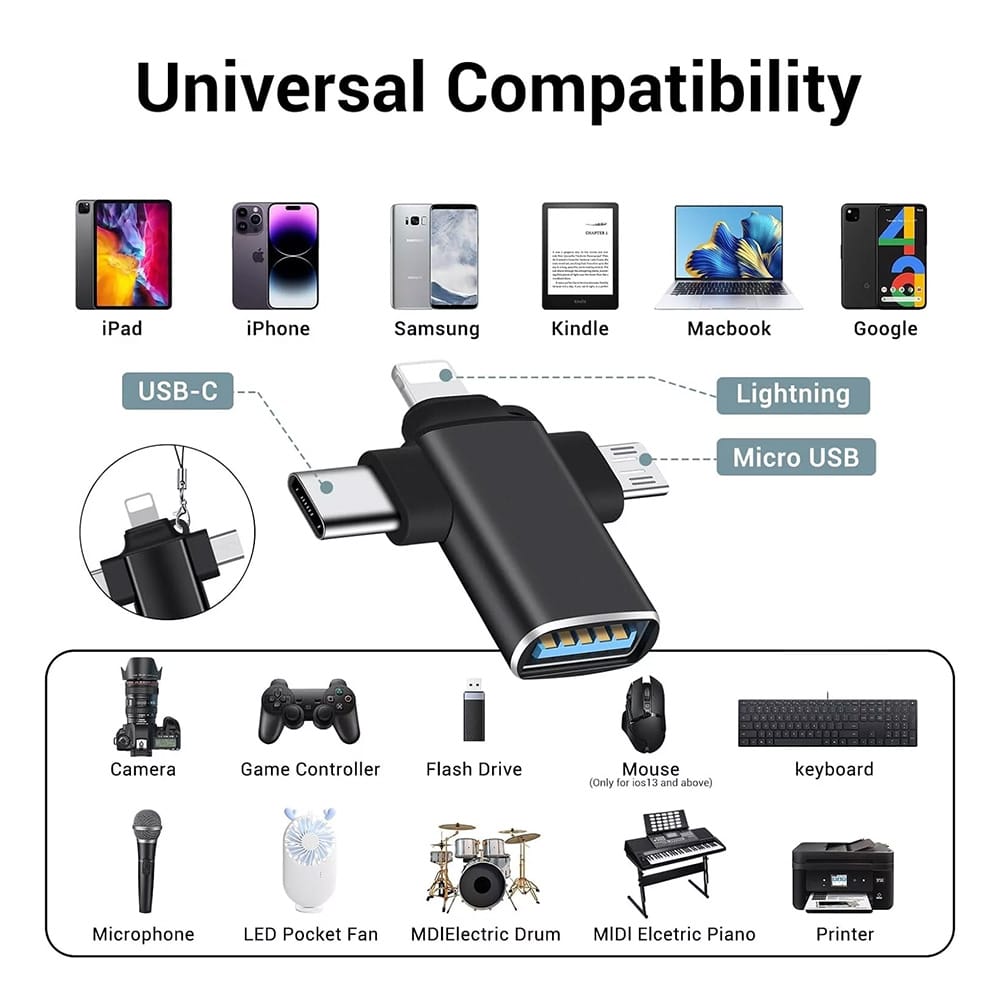 Techsuit - Premium OTG Adapter SoundVoltX (A17) - 4 σε 1, USB σε Micro-USB + Type-C + Lightning, Plug and Play - Μαύρο - Image 7