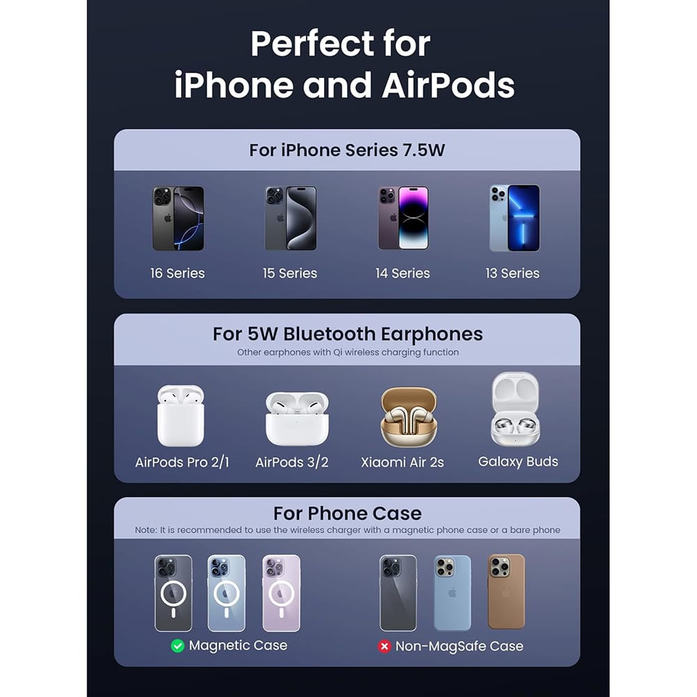 Ugreen - Wireless Charger W528 (45056) - 2in1, Magsafe, για iPhone, Airpods, Compact Foldable Design, 15w, 3a - Black - Image 6