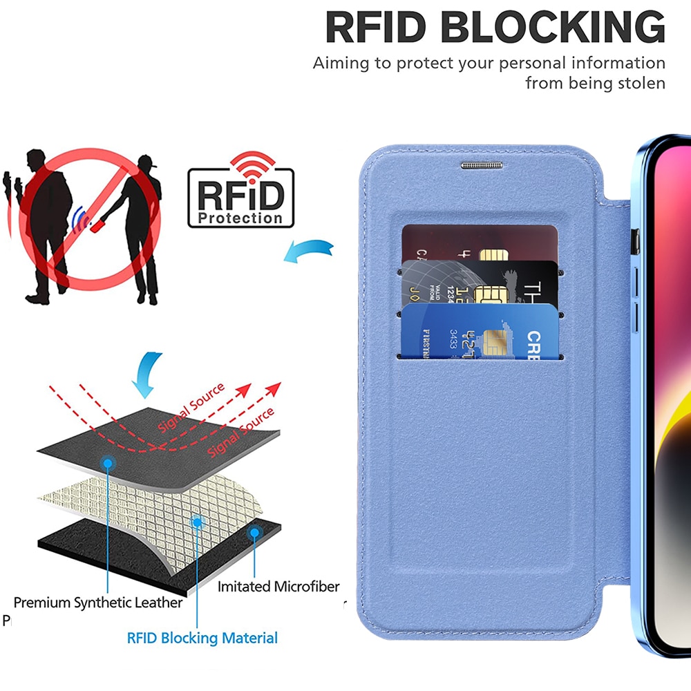 Techsuit SmartMag - θήκη για Apple iPhone 14 Plus - Μπλε - Image 4
