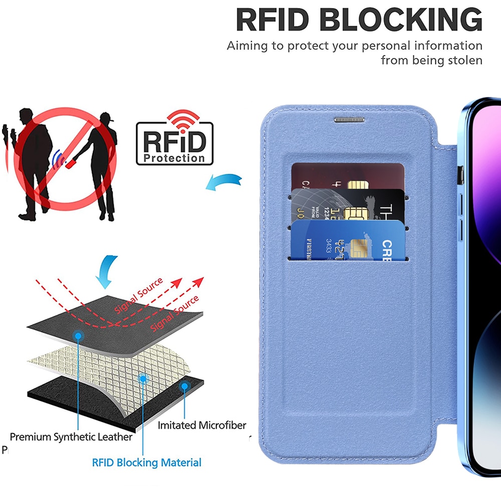 Techsuit SmartMag - θήκη για Apple iPhone 14 Pro Max - Μπλε - Image 4