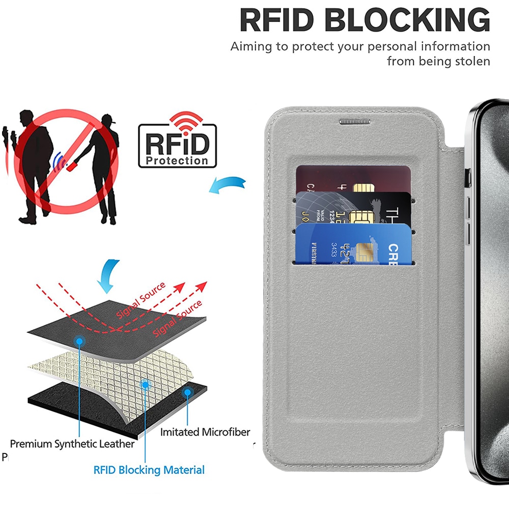 Techsuit SmartMag Book - θήκη για Apple iPhone 15 Pro - Γκρι - Image 4