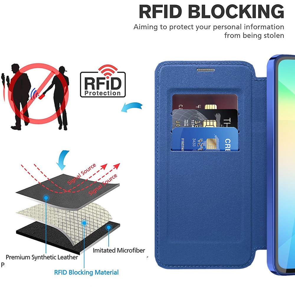 Techsuit SmartMag Book - θήκη για Samsung Galaxy A06 - Μπλε - Image 5