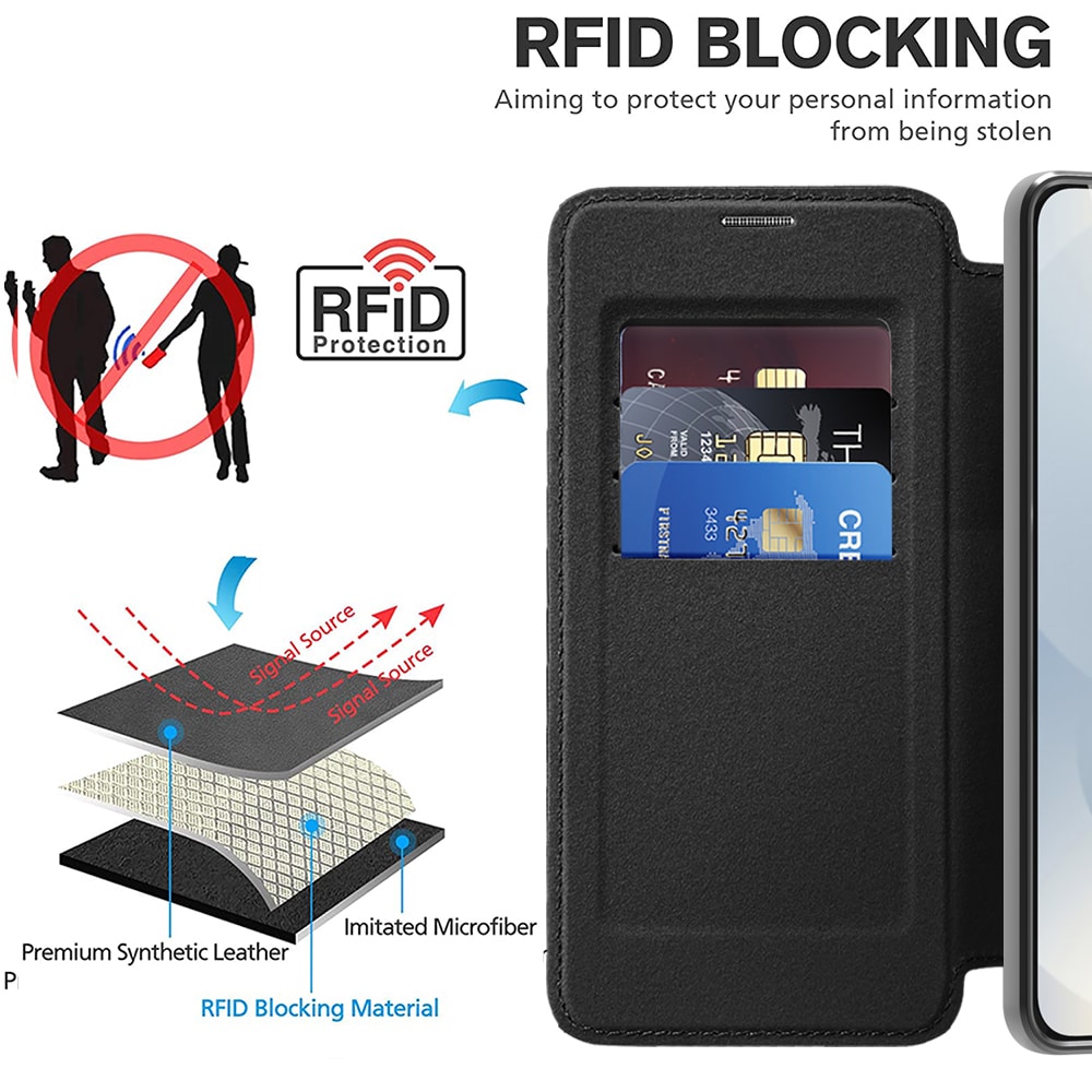 Techsuit SmartMag - θήκη για Samsung Galaxy S25 Edge - Μαύρο - Image 5