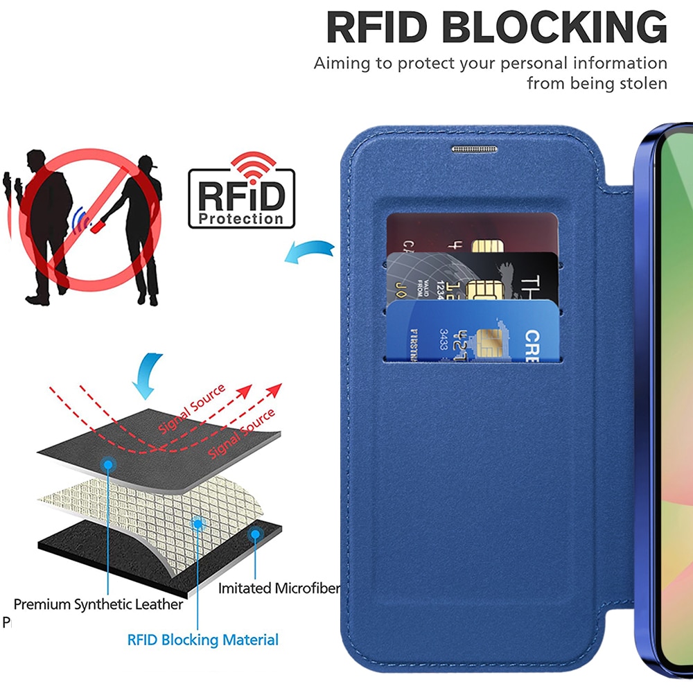 Techsuit SmartMag - θήκη για Samsung Galaxy A26 - Μπλε - Image 5