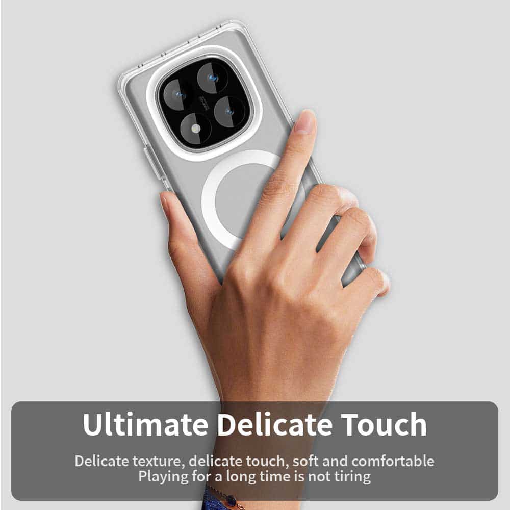 Techsuit CandyCase - θήκη για Xiaomi Redmi Note 14 Pro / Poco X7 - Λευκό - Image 4