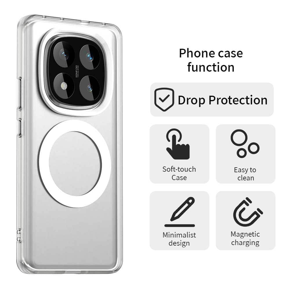 Techsuit CandyCase - θήκη για Xiaomi Redmi Note 14 Pro / Poco X7 - Λευκό - Image 6