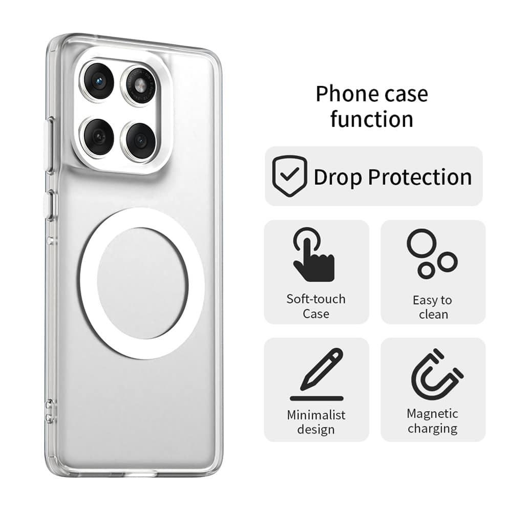 Techsuit CandyCase MagSafe - θήκη για Motorola Edge 60 / - Λευκό - Image 3